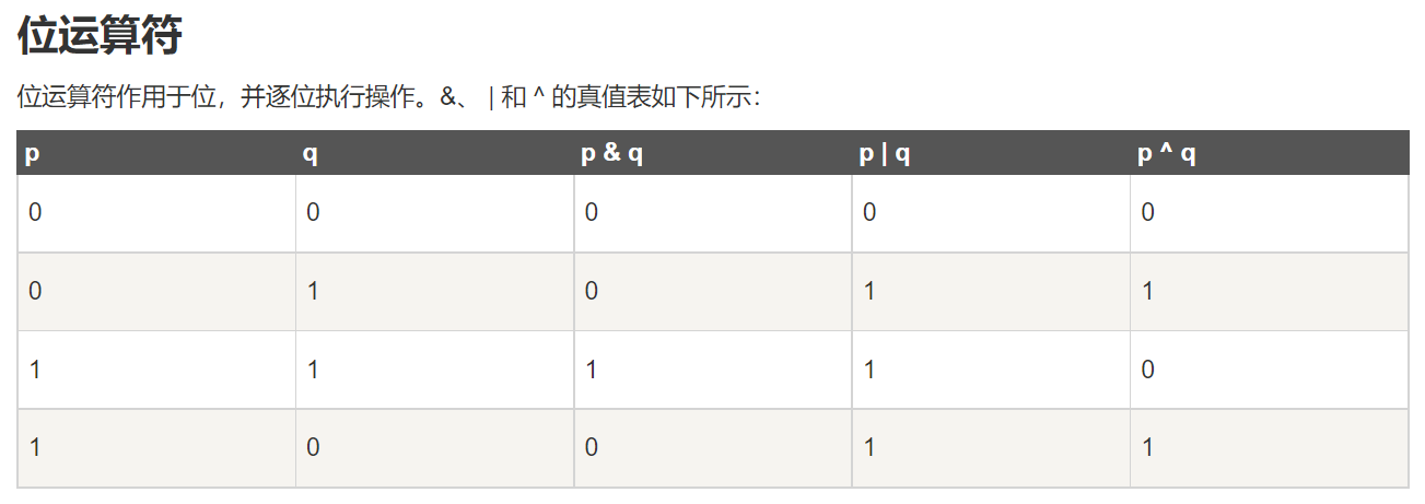 image-20220119191947522